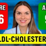 Lower Cholesterol NATURALLY - NO PILLS: Doctor Explains