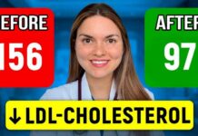 Lower Cholesterol NATURALLY - NO PILLS: Doctor Explains