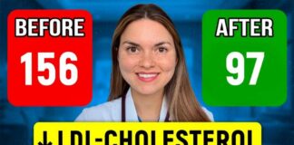 Lower Cholesterol NATURALLY - NO PILLS: Doctor Explains