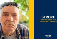 Stroke Symptoms and Warning Signs - "BE FAST" Explained
